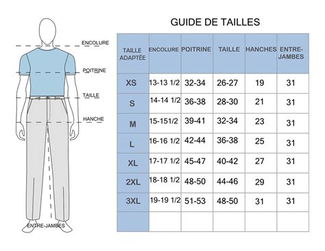 taille englisch